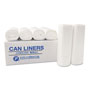 InteplastPitt High-Density Commercial Can Liners, 7 gal, 6 microns, 20" x 22", Clear, 2,000/Carton