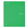Mead Wirebound Notebook, 1 Subject, Medium/College Rule, Green Cover, 11 x 8.5, 100 Sheets