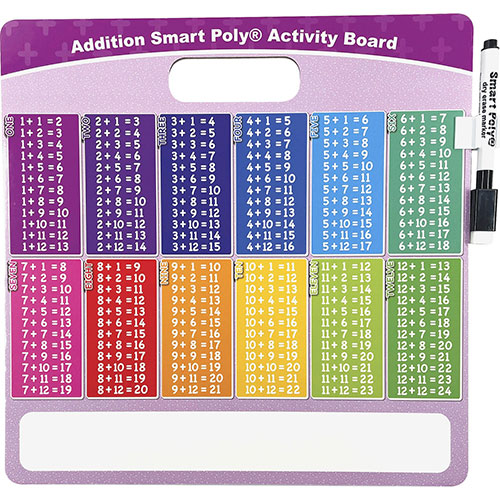 Ashley Addition Smart Poly Busy Board - 10.8
