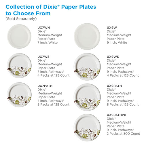 Dixie Pathways Soak-Proof Shield Mediumweight Paper Plates, 8 1/2