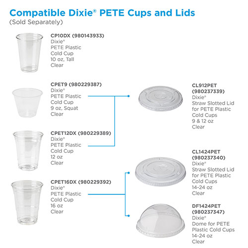Dixie Cold Drink Cup Lids, Fits 16 oz Plastic Cold Cups, Clear, 100/Sleeve, 10 Sleeves/Carton