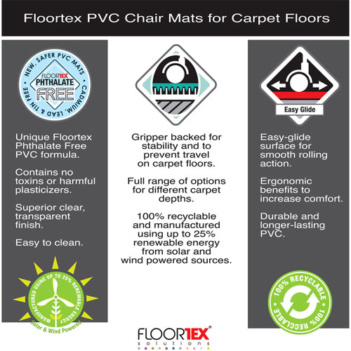 Floortex Chairmat, Low Pile, 45