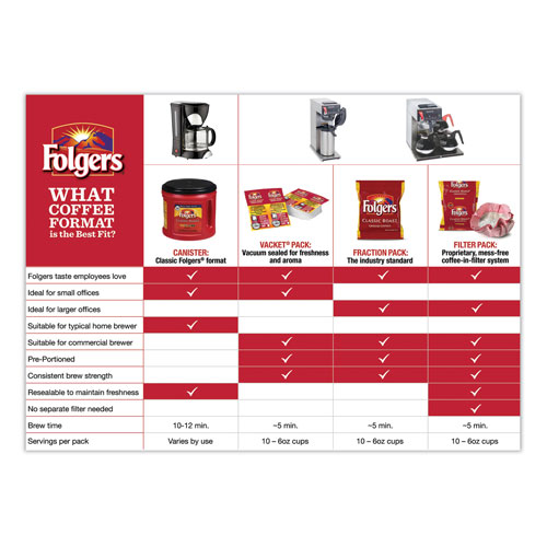 Folgers Coffee, Half Caff, 25.4 oz Canister