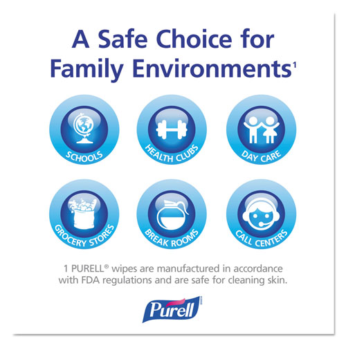 Purell Hand Sanitizing Wipes, 5 7/10 x 7 1/2, Clean Refreshing Scent, 40/Canister