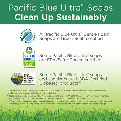 Pacific Blue Ultra E3-Rated Foam Hand Sanitizer Dispenser Refill, Dye and Fragrance Free, 1,000 mL/Bottle, 4 Bottles/Case