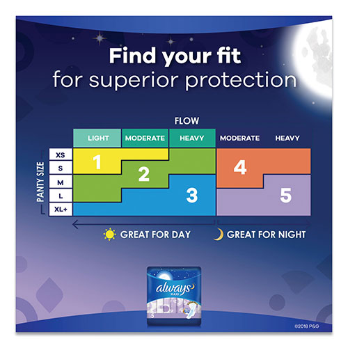 Always® Maxi Pads with Wings, Extra Heavy, Overnight, Unscented, Size 5, 20 Per Box