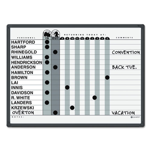 Quartet® Magnetic Employee In/Out Board, Porcelain, 24 x 18, Gray/Black, Aluminum Frame