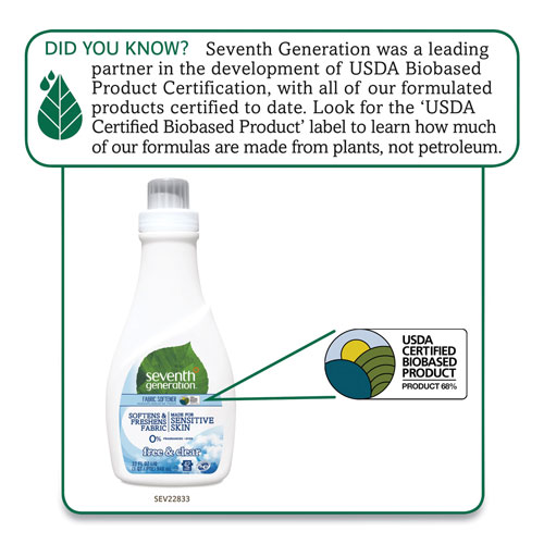 Seventh Generation Natural Liquid Fabric Softener, Free & Clear, 42 Loads, 32 oz Bottle, 6 Bottles per Case