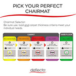 Deflecto DuraMat Moderate Use Chair Mat, Low Pile Carpet, Flat, 46 x 60, Rectangle, Clear view 5