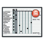 Quartet® Magnetic Employee In/Out Board, Porcelain, 24 x 18, Gray/Black, Aluminum Frame orginal image