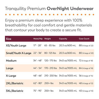 Tranquility® Premium OverNight™ Unisex Adult Absorbent Underwear Pull On with Tear Away Seams Small Disposable Heavy Absorbency (665228_BG)