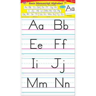 TREND® Alphabet Bulletin Brd Set,Manuscript,6-1/4"X22-1/4',9/Pk,Mi (TEP1858)