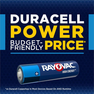Rayovac High Energy Battery, AAA, 12/Pack (RAY82412T)