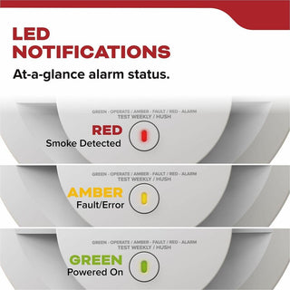 Kidde Smoke Alarm, 85 dB, Visual, Audible, Surface Mount, Wall Mountable, Ceiling Mountable, Red, Green, Amber, White (KID21031447)