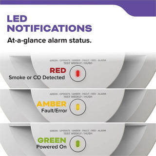 Kidde Combo Carbon Monoxide/Smoke Alarm, 85 dB, Audible, Visual, Surface Mount, Wall Mountable, Ceiling Mountable, Red, Green, Amber, White (KID21031502)