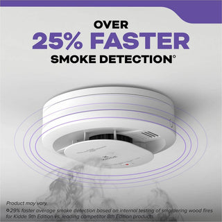 Kidde Combo Carbon Monoxide/Smoke Alarm, 85 dB, Audible, Visual, Surface Mount, Wall Mountable, Ceiling Mountable, Red, Green, Amber, White (KID21031502)