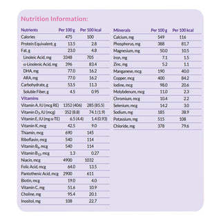 Neocate® Syneo Infant Formula Unflavored 14.1 oz. Can Liquid Amino Acid Food Allergies (1040519_EA)