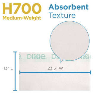 Dixie® H700 Disposable Foodservice Towel, White & Green Stripe, 150 Towels/Case, Towel (WxL) 13" x 23.5" (29416GPT)