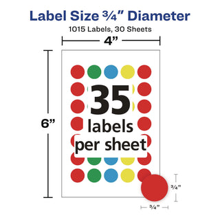 Avery® Handwrite-Only Self-Adhesive "See Through" Removable Round Color Dots, .75" dia., Assorted Colors, 35/Sheet, 29 Sheets/Pack (AVE5473)
