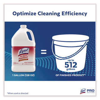 Professional LYSOL® Brand No Rinse Sanitizer Concentrate, 1 gal Bottle, 4/Carton (74389RC)