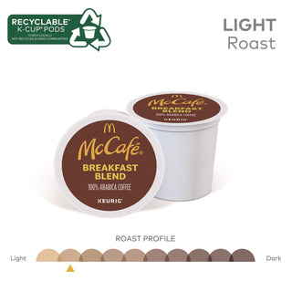 McCafe® Breakfast Blend K-Cup, 24/BX (GMT7468)