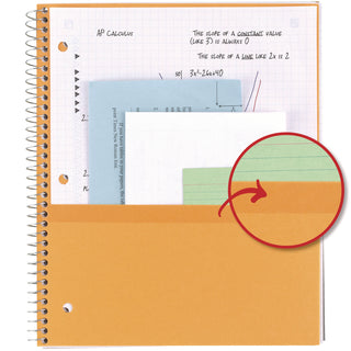 Five Star® Wirebound Notebook, 4 sq/in Quadrille Rule, 11 x 8.5, White, 100 Sheets (MEA06190)