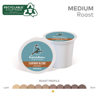 Caribou Coffee® Caribou Blend Coffee K-Cups, 96/Carton (GMT6992CT)