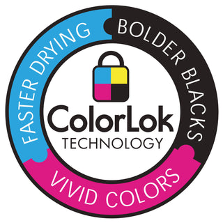 Lettermark™ Custom Cut-Sheet Copy Paper, 92 Bright, Micro-Perforated Every 3.66", 24lb, 8.5 x 11, White, 500/Ream (DMR8835)