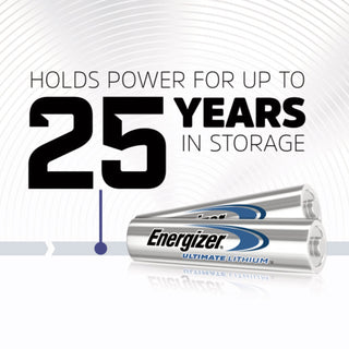 Energizer® Industrial Lithium AAA Battery, 1.5 V, 4/Pack, 6 Packs/Box (EVELN92BX)