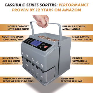 Cassida C300 Series Coin Sorter/Counter, 300 Coins/Min, 11" x 11" x 10", Gray (CIAC300)