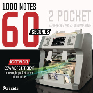 Cassida 9900R Two-Pocket Mixed Bill Counter, 3-Speeds: 800 Bills/Min, 1,000 Bills/Min, 1,200 Bills/Min, 9.5 x 11 x 10.4, Gray (CIA9900R)