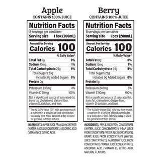 Juicy Juice® Juice Box Variety Pack, Assorted Flavors, 6.75 oz Box, 32/Carton (GRR22002370)
