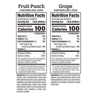 Juicy Juice® Juice Box Variety Pack, Assorted Flavors, 6.75 oz Box, 32/Carton (GRR22002370)