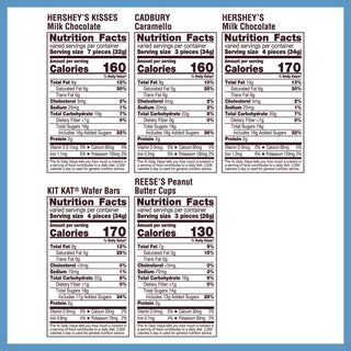Hershey®'s Assorted Minis Value Pack, Assorted Chocolates, 63.4 oz Bag, 230 Pieces (GRR22002450)