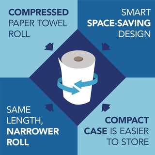 Scott® Universal 100% Recycled Fiber Hard Roll Paper Towels, 1-Ply, 8" x 800 ft, White, 6 Rolls/Carton (KCC56158)