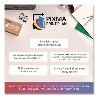 Canon® PIXMA TS6420a Wireless Color All-in-One Inkjet Printer, Copy/Print/Scan (CNMTS6420AWHITE)