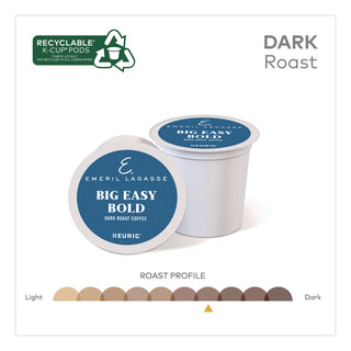 Emeril's™ Big Easy Bold Coffee K-Cups, 0.4 oz, 48/Box (KEU24306974)