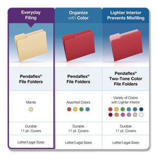 Pendaflex® Standard Manila File Folders, 1/3-Cut Tabs: Left Position, Legal Size, Manila, 100/Box (PFX753131)