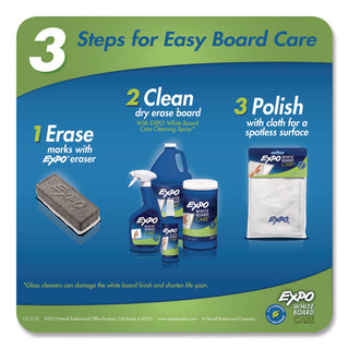 EXPO® White Board CARE Dry Erase Surface Cleaner, 22 oz Spray Bottle, 12/Carton (SAN1752229CT)