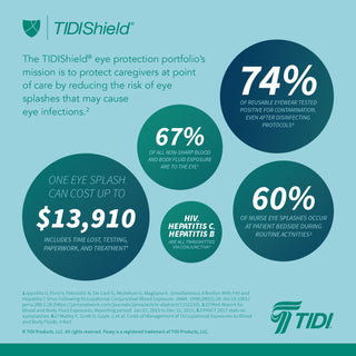 TIDIShield® Grab 'n Go Protective Glasses with Dispenser Wraparound Clear Tint Assorted Color Frames Over Ear One Size Fits Most (860597_CS)