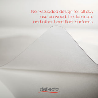 deflecto® EconoMat All Day Use Chair Mat for Hard Floors, 46 x 60, Rectangular, Clear (DEFCM21442F)