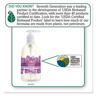Seventh Generation® Natural Hand Wash, Lavender Flower & Mint, 12 oz Pump Bottle, 8 Bottles per Case (SEV22926CT)