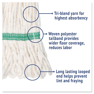 Boardwalk® Super Loop Wet Mop Head, Cotton/Synthetic Fiber, 5" Headband, Medium Size, White (BWK502WHEA)