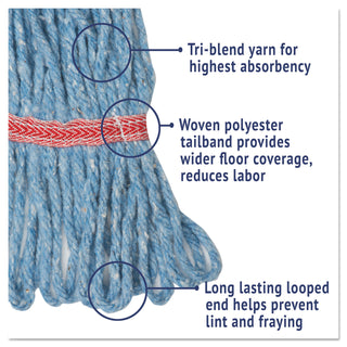 Boardwalk® Super Loop Wet Mop Head, Cotton/Synthetic Fiber, 5" Headband, Large Size, Blue (BWK503BLEA)