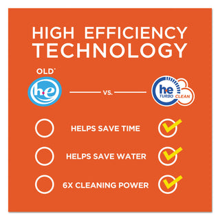 Tide® Powder Laundry Detergent, High Efficiency Compatible, Original Scent, 143 oz. Box (102 loads), 2/Case, 204 Loads Total (PGC85006CT)