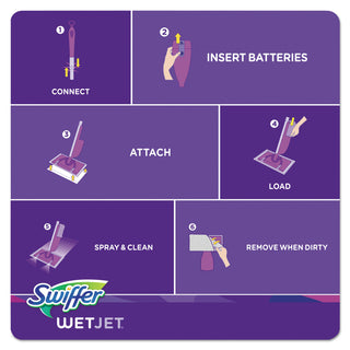 Swiffer® WetJet System Refill Cloths, 14" x 3", White, 24 Per Box (PAG08443)