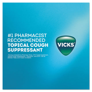 Vicks® VapoRub Cough Suppressant Ointment, 1.76 oz. Pack, 36/Case (PGC00361)