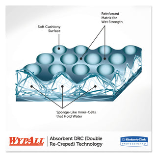 WypAll® L40 Towels, Dry Up Towels, 19.5 x 42, White, 200 Towels/Roll (05860KIM)