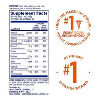 Poly·Vi·Sol® with Iron Pediatric Multivitamin Supplement Vitamin A 1,500 IU Strength Oral Drops 1.67 oz. (793519_EA)