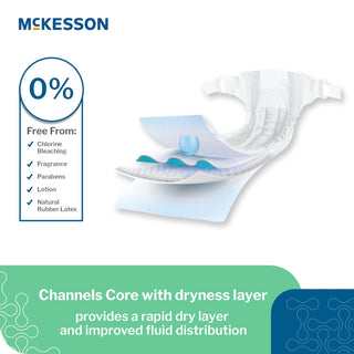 McKesson Unisex Baby Diaper Size 7 Disposable Heavy Absorbency (1144480_BG)